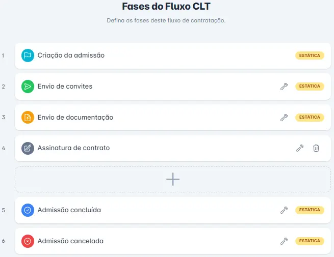 Fluxos